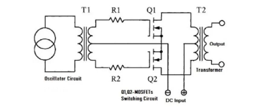 How Does a Dc to Ac Power Inverter Work