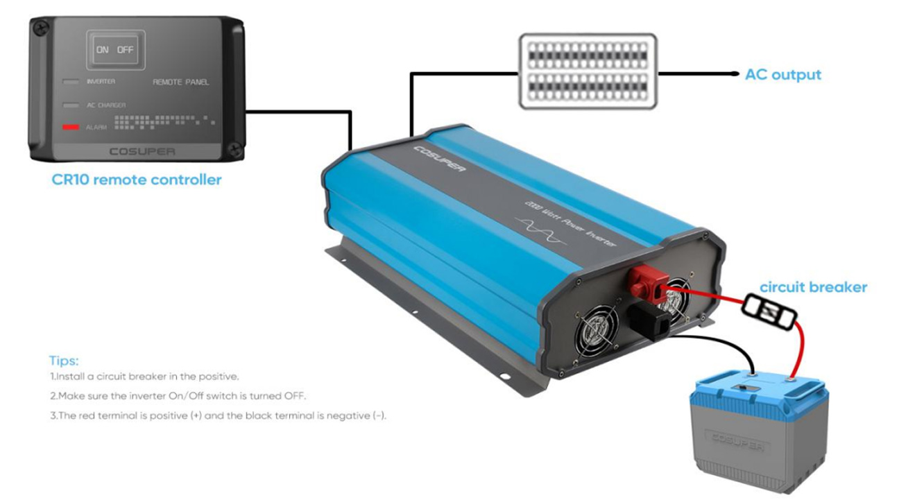 How to Use a Power Inverter